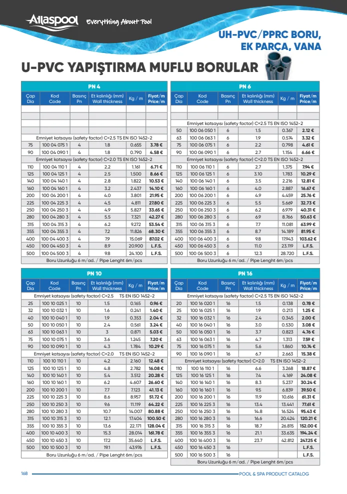 UH-PVC/PPRC Boru, Ek Parça, Vana Atlaspool katalog görseli